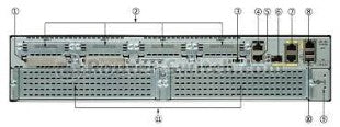 Cisco CISCO2951-V/K9