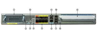 Cisco ASR1001X-20G-K9
