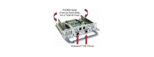 Cisco PVDM2-16