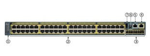 Cisco WS-C2960S-48TS-S