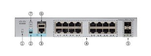 Cisco WS-C2960L-16TS-LL