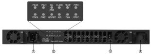 Cisco ISR4431-SEC/K9