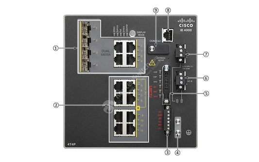 IE-4000-4TC4G-E