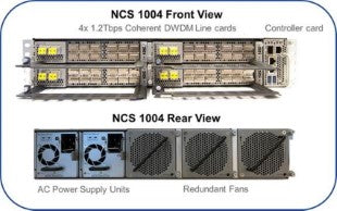 Cisco NCS1004