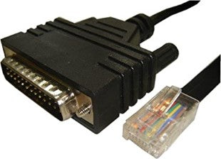 Cisco CAB-CONAUX=