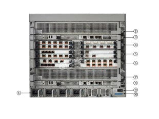 Cisco ASR1009-X=