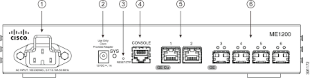 Cisco ME1200-4S-D