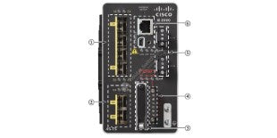 Cisco IE-2000-4S-TS-G-L