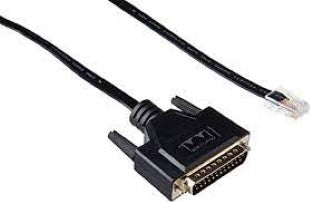 Cisco CAB-AUX-RJ45=