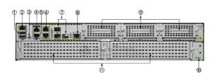 Cisco ISR4351-AXV/K9