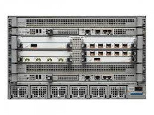 Cisco ASR1006=